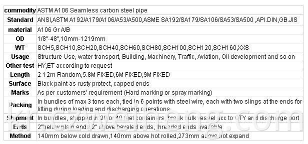 seamless pipe 1